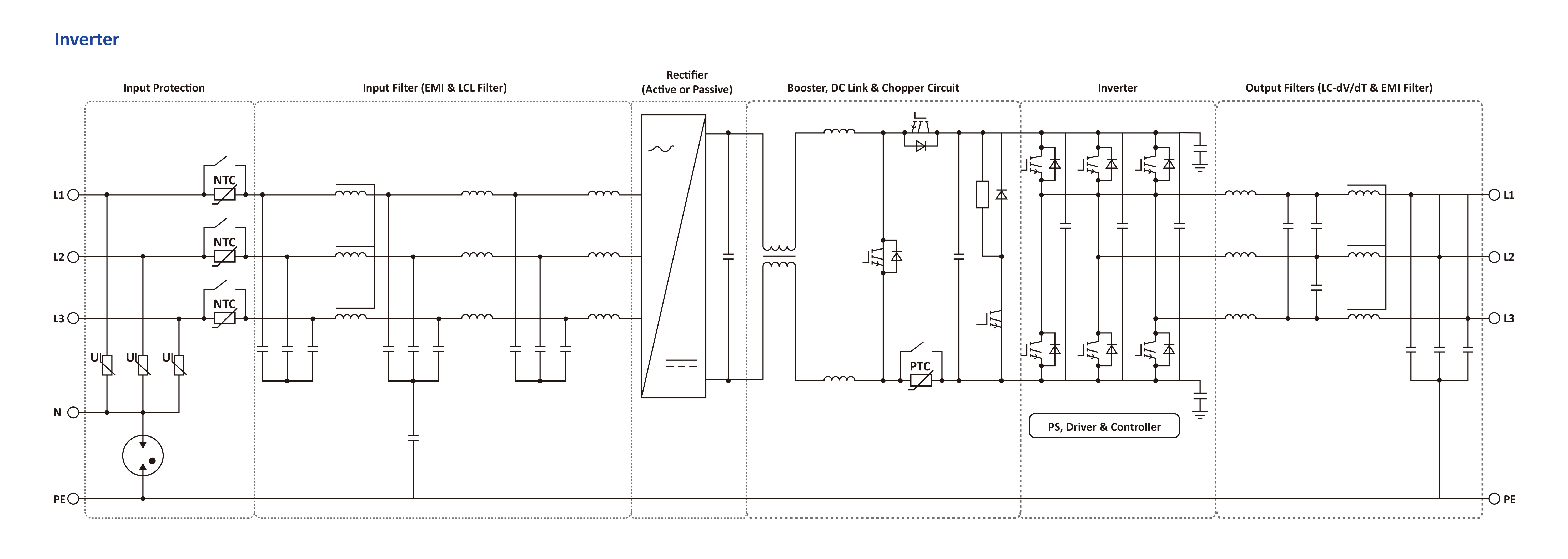 Inverter